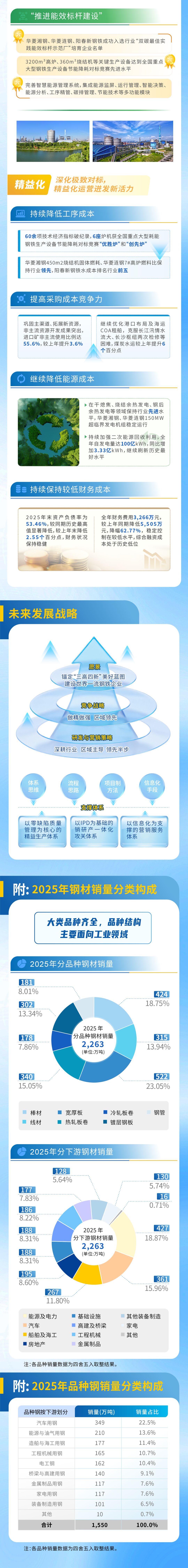 金年会|jinnianhui金年会(金字牌号)诚信至上官网